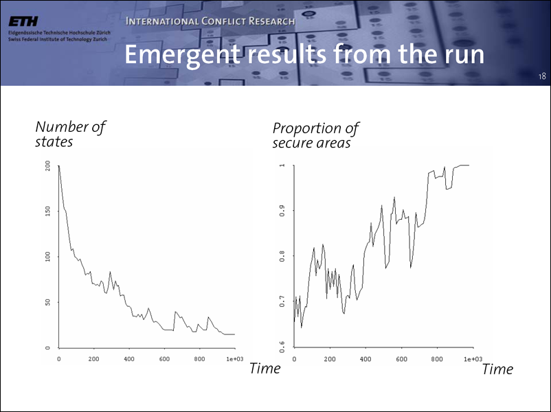 slide18