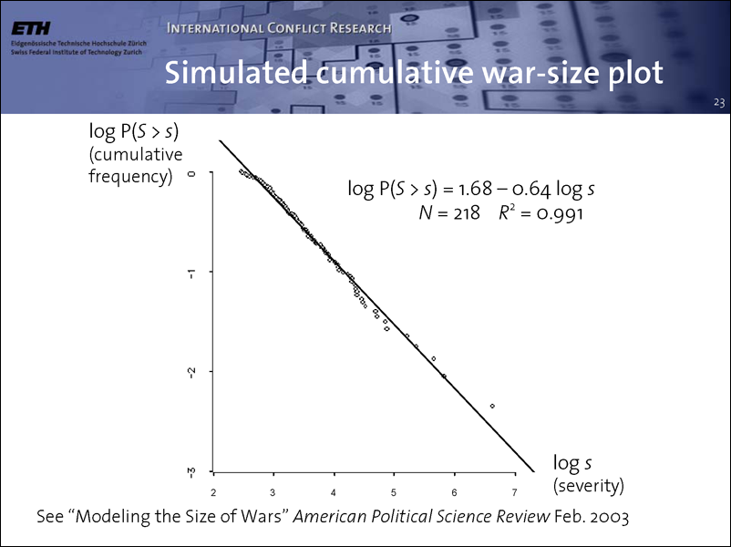 slide23